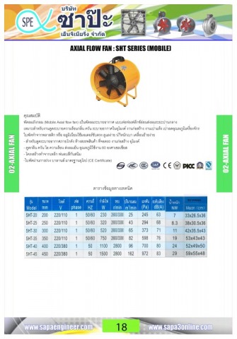 พัดลมถังกลม AXIAL FAN